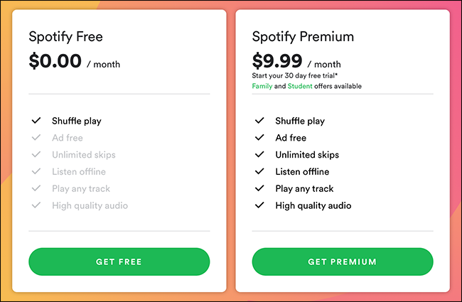 Spotify Free Vs Premium Is It Worth Upgrading How-to Geek